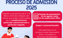 Proceso de admisión 2025