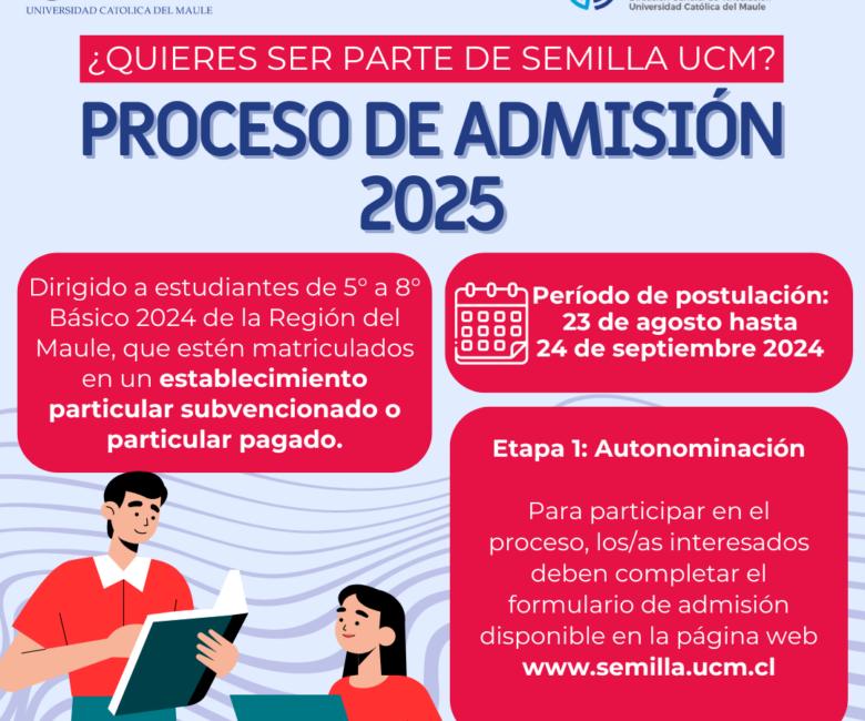 Proceso de admisión 2025